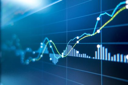 Gráfico de mercado financeiro em tela