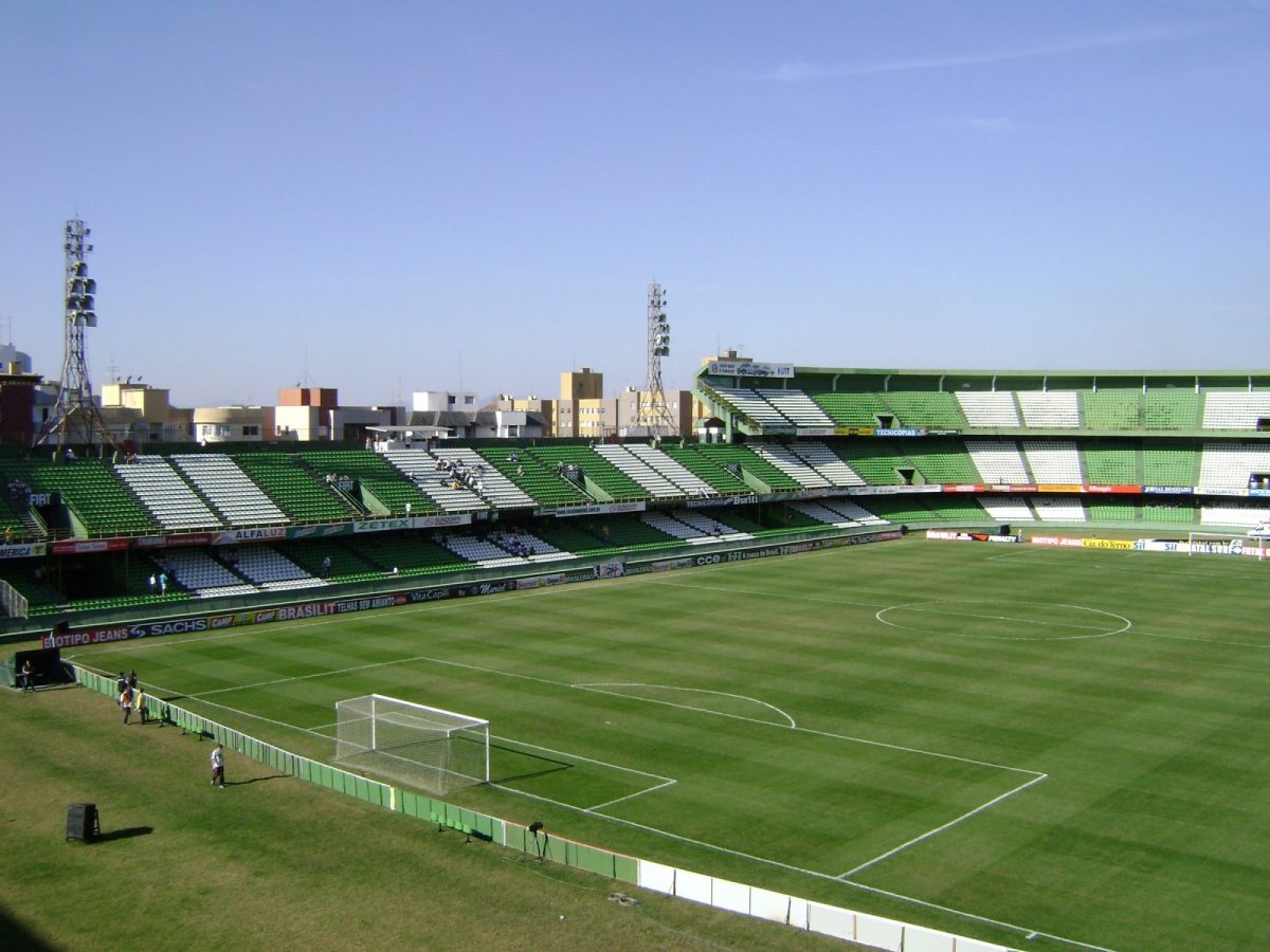 Coritiba tem 1,7% de risco de queda em cálculo divulgado nesta segunda