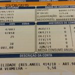 IPCA-15 desacelera para 0,32% em outubro, mas alimentos sobem