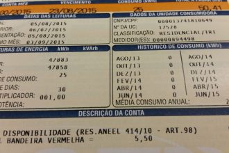 IPCA-15 desacelera para 0,32% em outubro, mas alimentos sobem